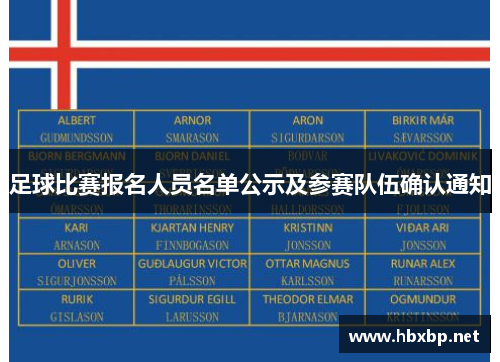 足球比赛报名人员名单公示及参赛队伍确认通知